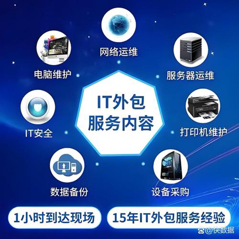微信小程序制作